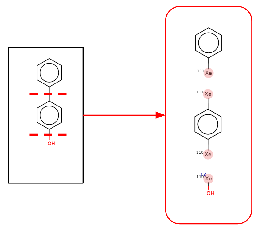 fragmentation-1